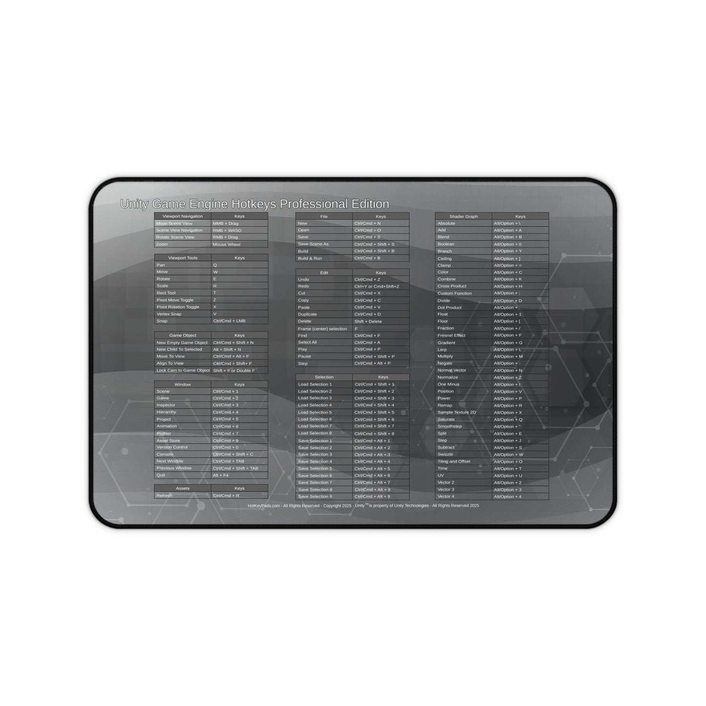 Unity Professional Edition Game Engine HotKeyPad Desk Mat (12" x 18")
