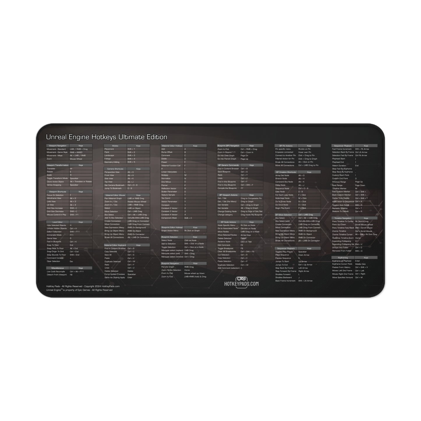 Unreal Engine Hotkeys Ultimate Edition Gaming Desk Pad (16" x 32")
