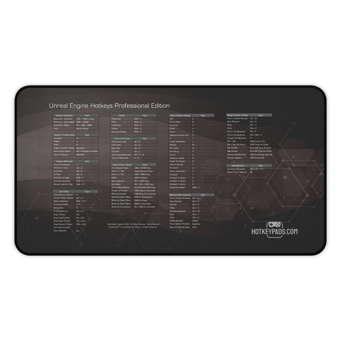 Unreal Engine Hotkeys Professional Edition Gaming Desk Pad (12" x 22")