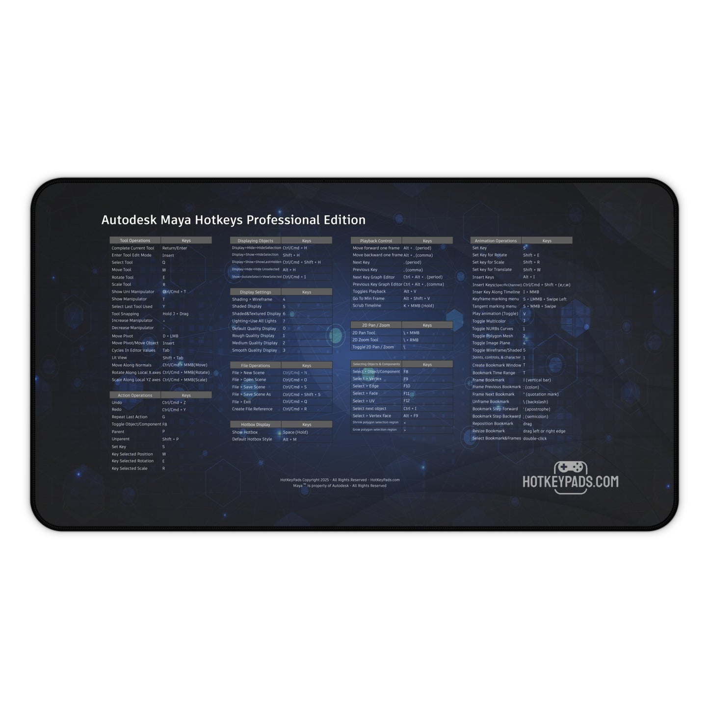 Autodesk Maya Hotkeys Professional Edition Gaming Desk Mat (12" x 22")- Ultimate Reference for Designers & Animators