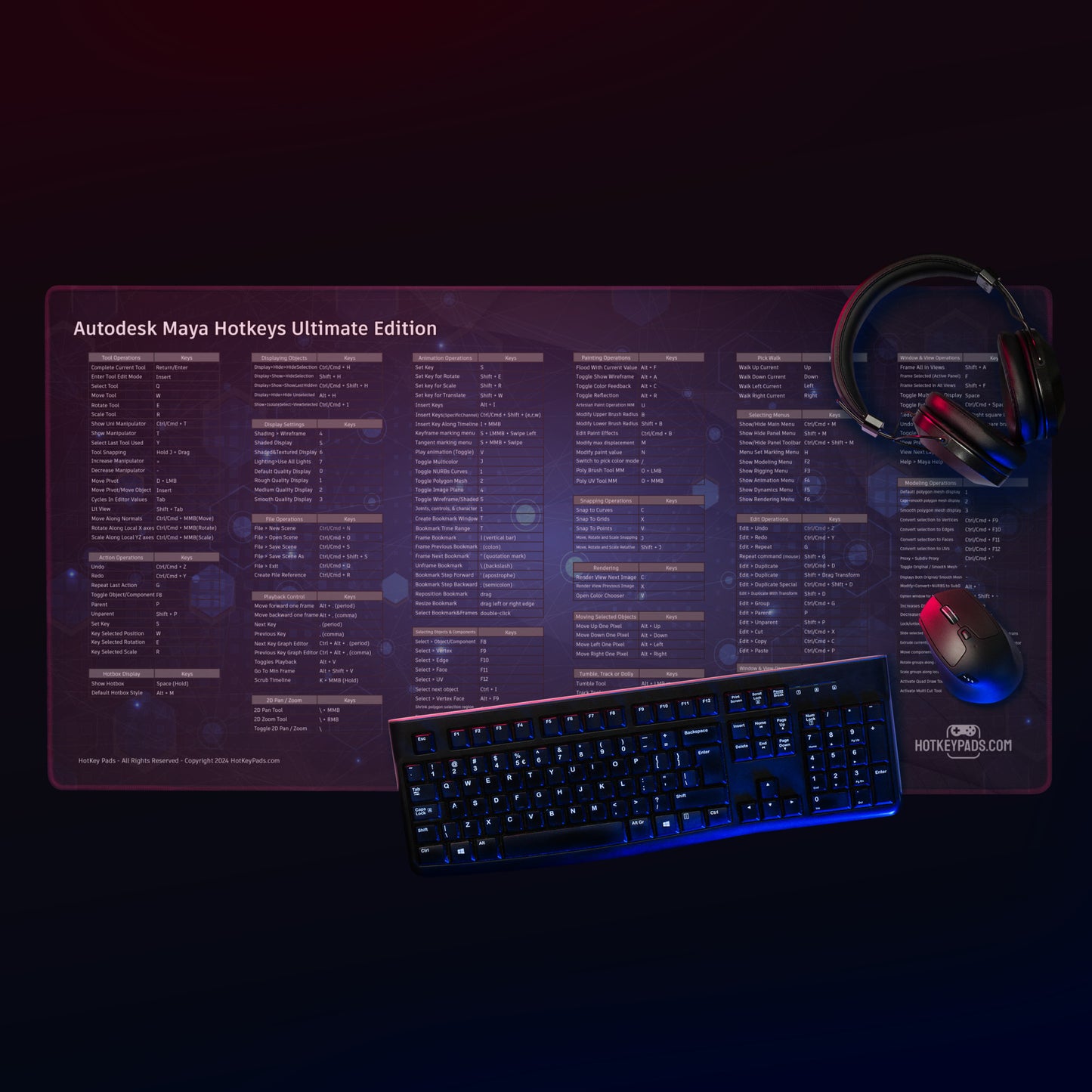 Autodesk Maya Hotkeys Ultimate Edition Gaming Mouse Desk Pad (36" x 18")