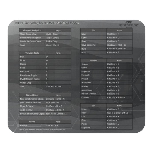 Unity Hotkeys Standard Edition Mouse Pad (8.7" x 7.1")