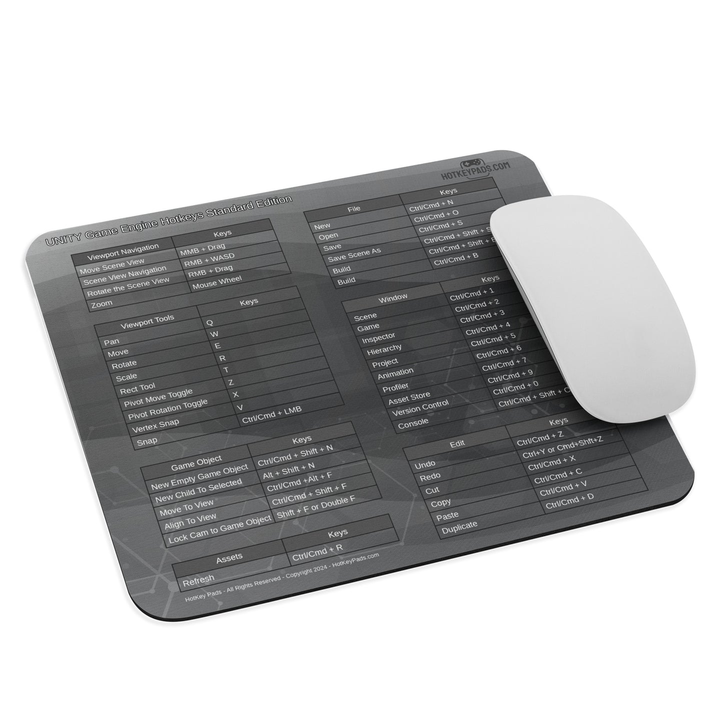 Unity Hotkeys Standard Edition Mouse Pad (8.7" x 7.1")