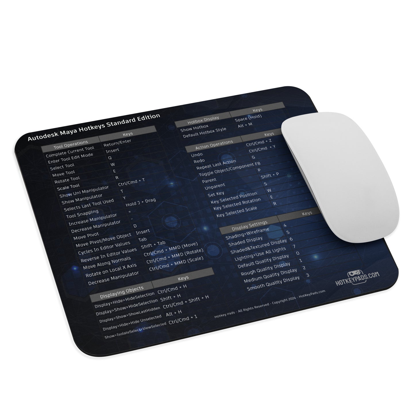 Autodesk Maya Hotkeys Standard Edition Mouse Pad (8.7" x 7.1")