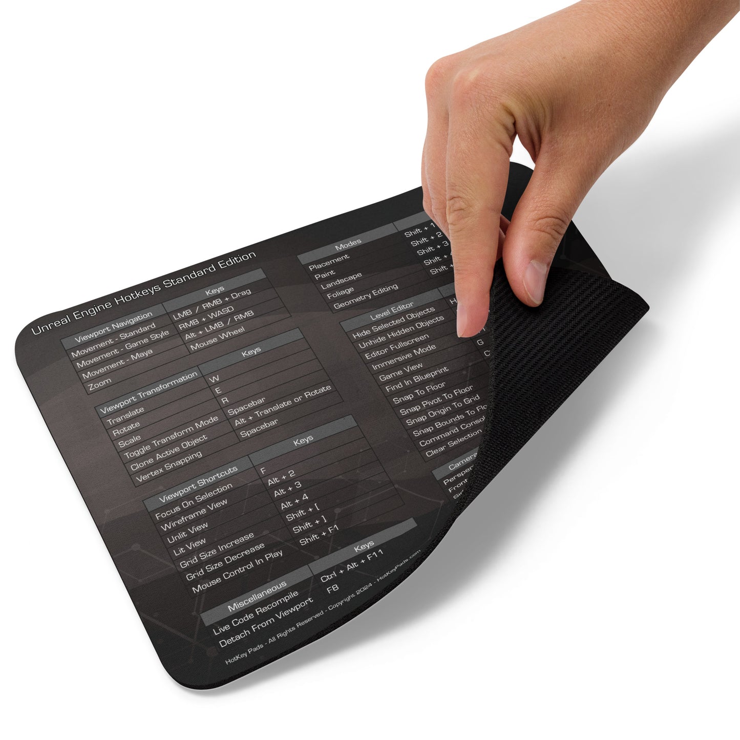 Unreal Engine Hotkeys Standard Edition Mouse Pad (8.7″ × 7.1″)