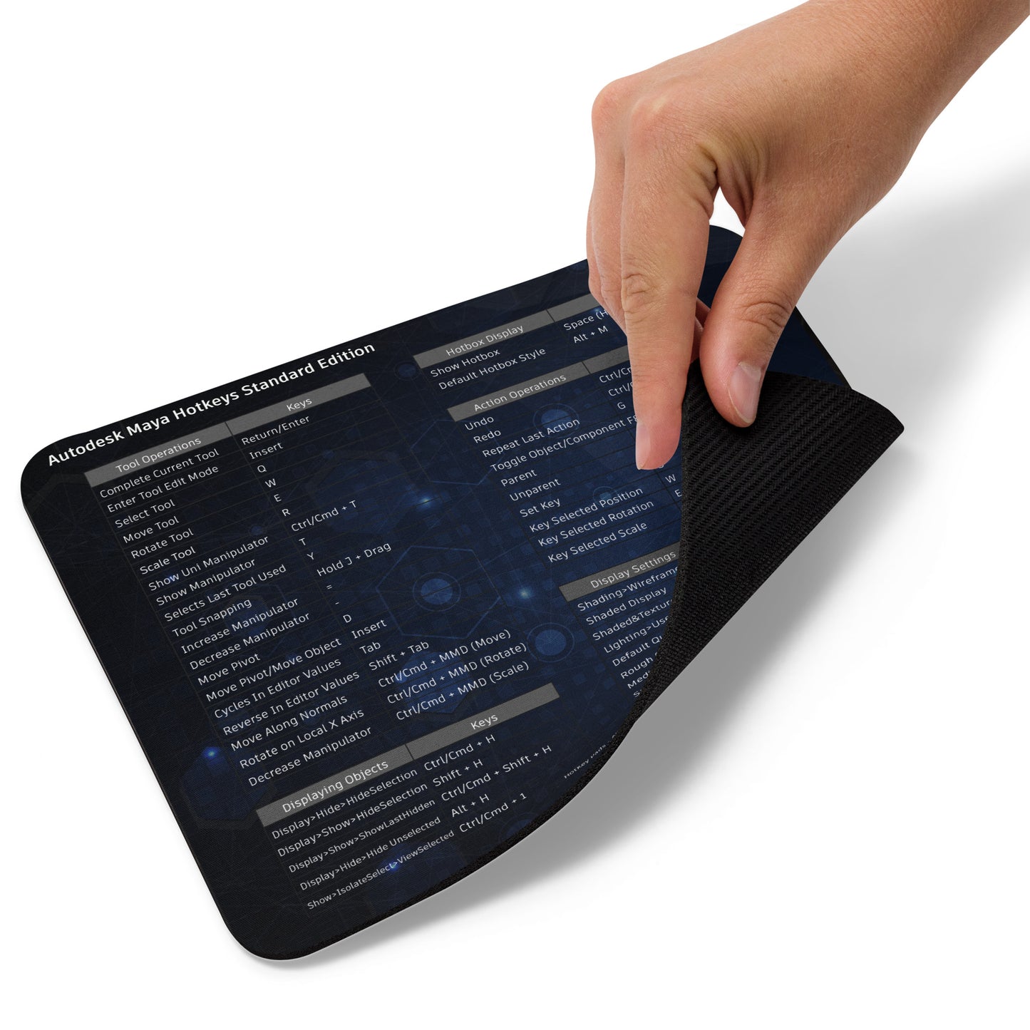 Autodesk Maya Hotkeys Standard Edition Mouse Pad (8.7" x 7.1")